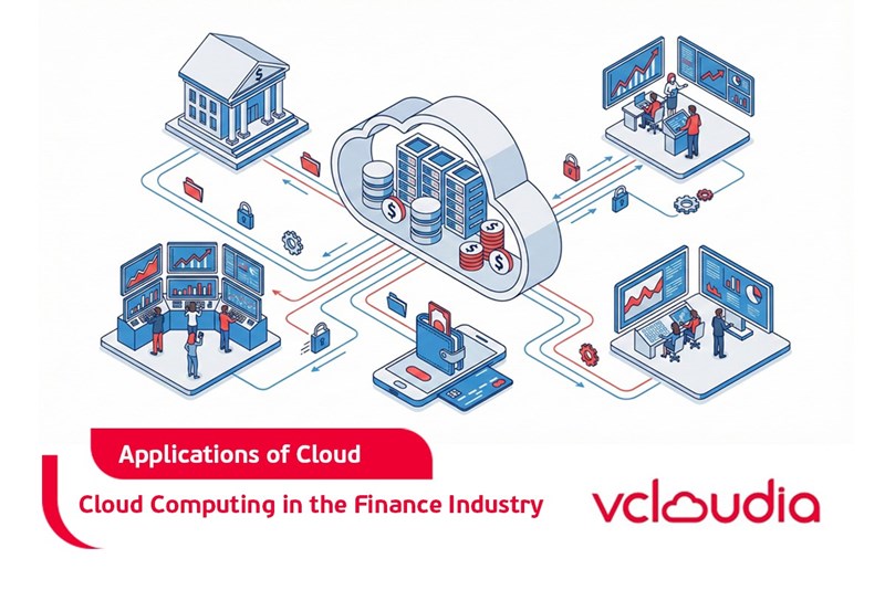 Applications of Cloud Computing in the Finance Industry