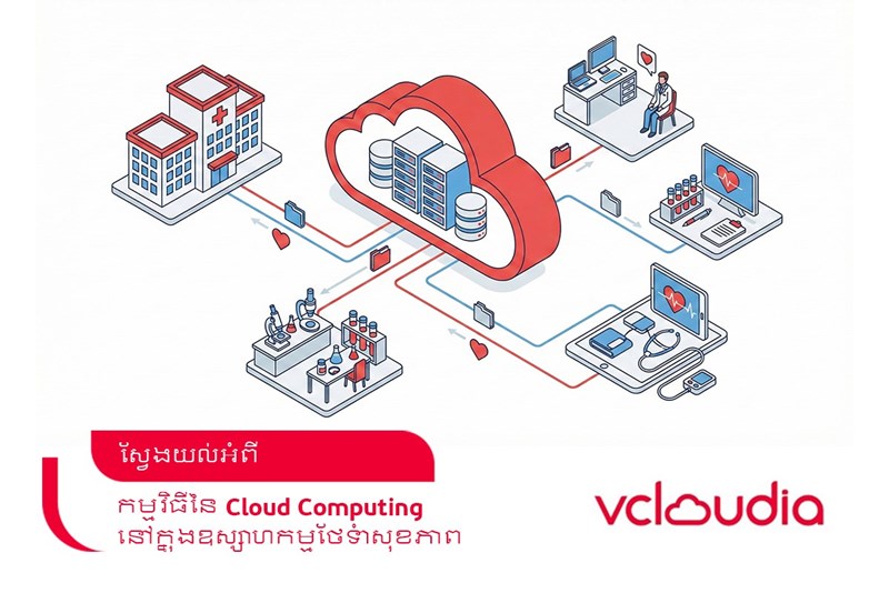 ការអនុវត្ត Cloud Computing ក្នុងវិស័យសុខាភិបាល