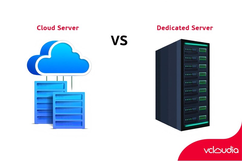 Definitions of Each Server Type