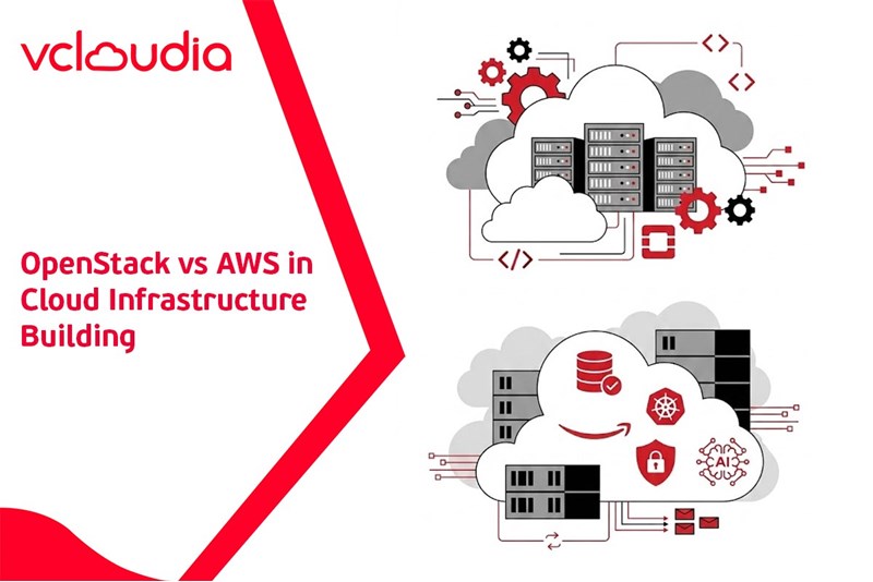 OpenStack vs AWS in Cloud Infrastructure Building