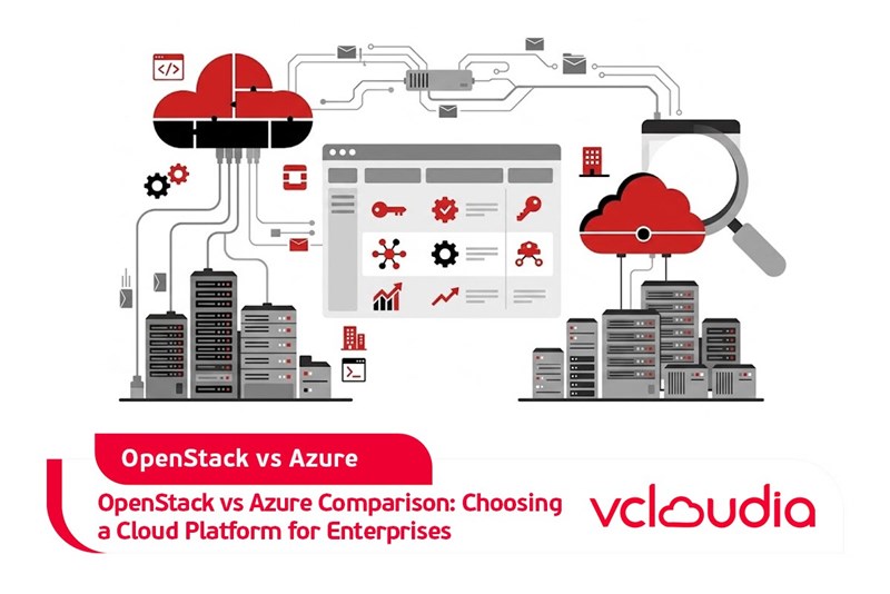 OpenStack vs Azure Comparison: Choosing a Cloud Platform for Enterprises
