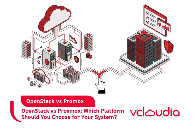 OpenStack vs Proxmox: Which Platform Should You Choose for Your System?