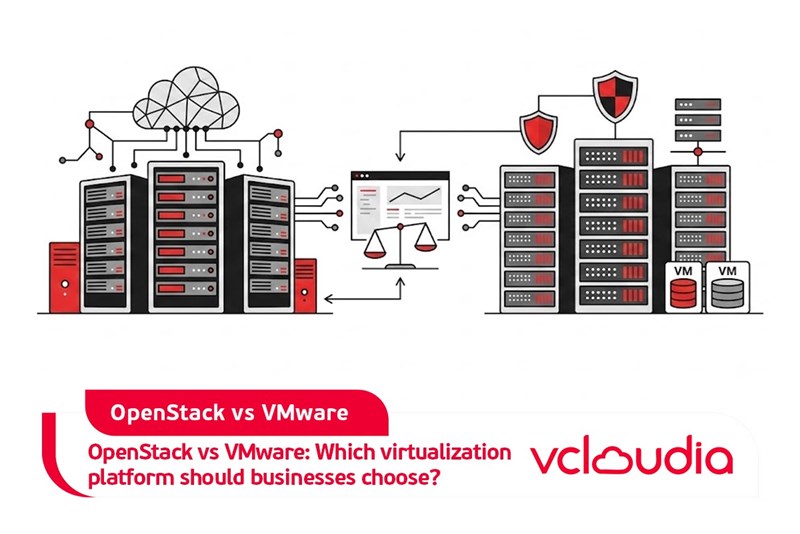 OpenStack vs VMware: Which virtualization platform should businesses choose?