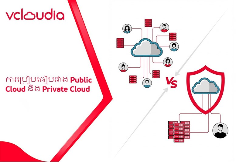 ការប្រៀបធៀបរវាង Public Cloud និង Private Cloud