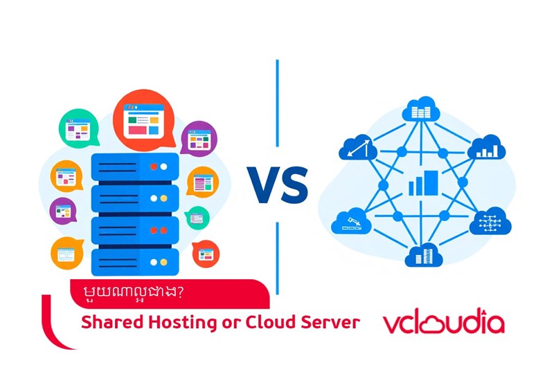 តើអាជីវកម្មគួរជ្រើសរើស Shared Hosting ឬ Cloud Server?