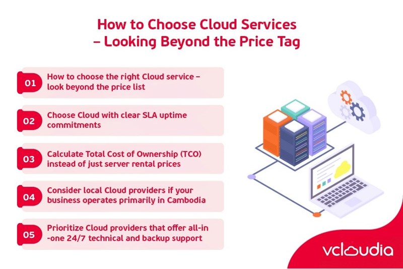 How to choose quality Cloud services
