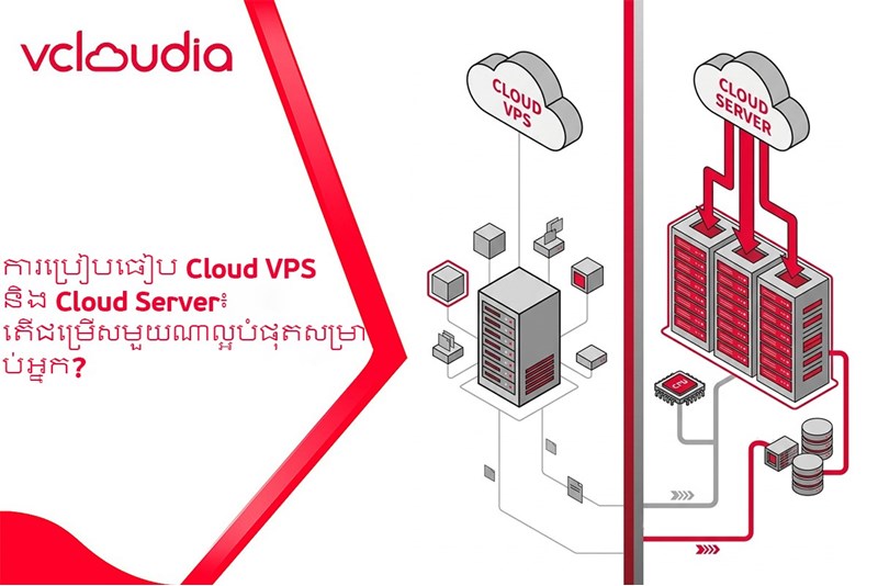 ការប្រៀបធៀប Cloud VPS និង Cloud Server៖ តើជម្រើសមួយណាល្អបំផុតសម្រាប់អ្នក?