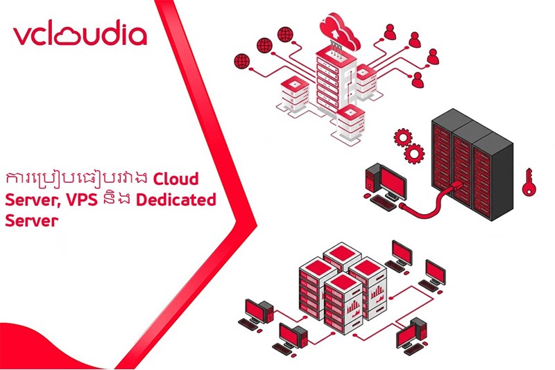 ការប្រៀបធៀបរវាង Cloud Server, VPS និង Dedicated Server
