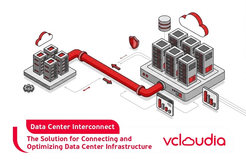 What Is Data Center Interconnect? A Complete Guide