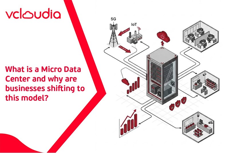 What is a Micro Data Center and why are businesses shifting to this model?