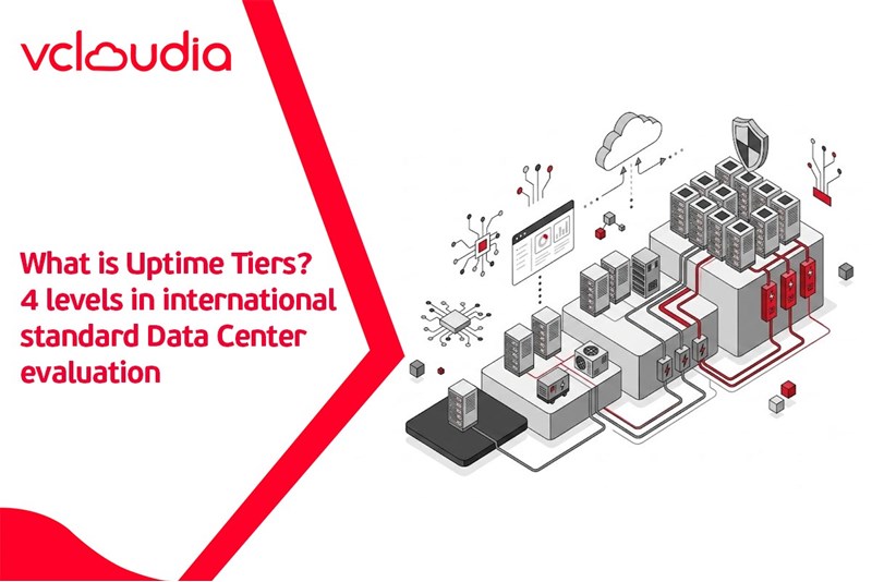 What is Uptime Tiers? 4 levels in international standard Data Center evaluation