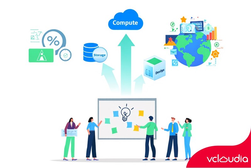 Cloud Server និង Physical Server៖ ការប្រៀបធៀបច្បាស់លាស់