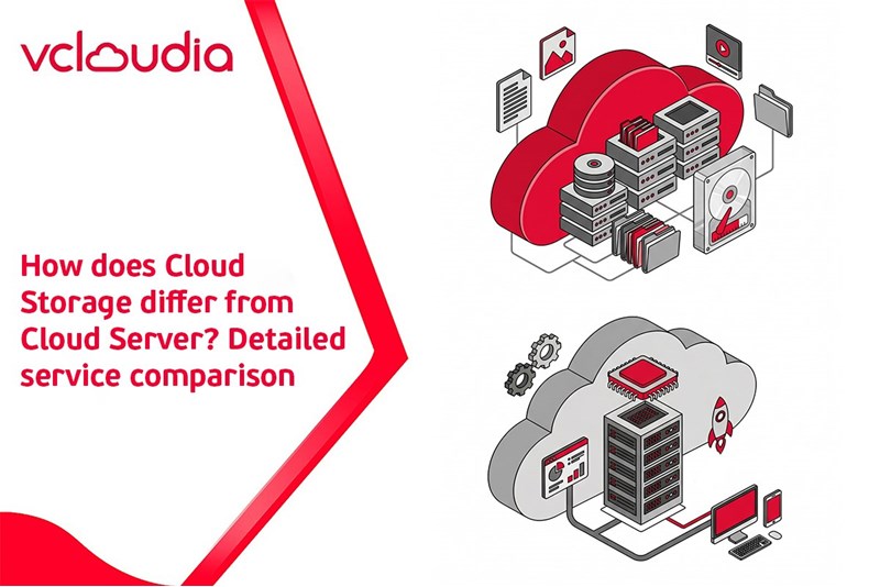 How does Cloud Storage differ from Cloud Server? Detailed service comparison