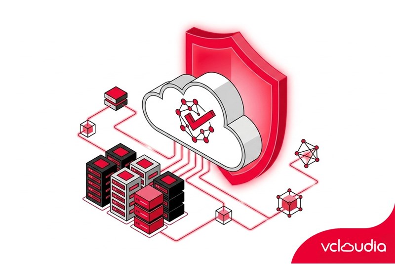 Conditions for Cloud Server to achieve GDPR compliance