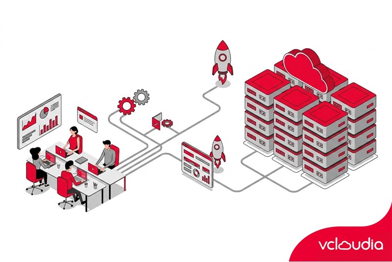 Do you need DevOps to operate a Cloud Server?
