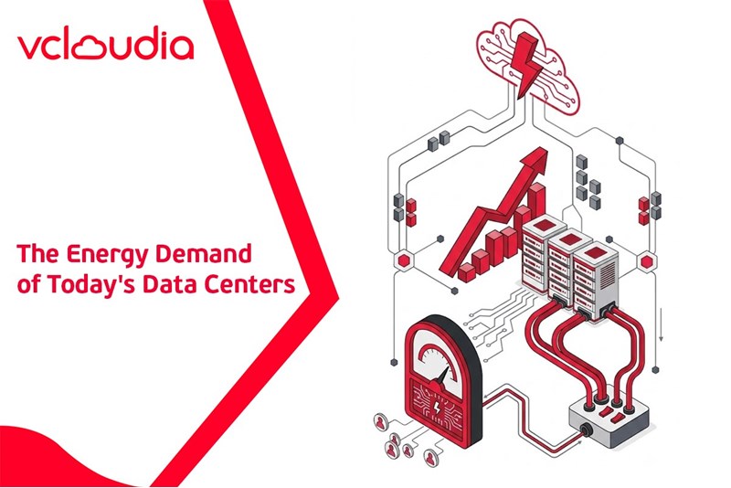 The Energy Demand of Today's Data Centers
