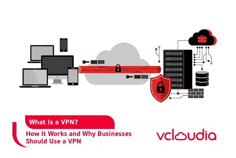 What Is a VPN? How It Works and Why Businesses Should Use a VPN