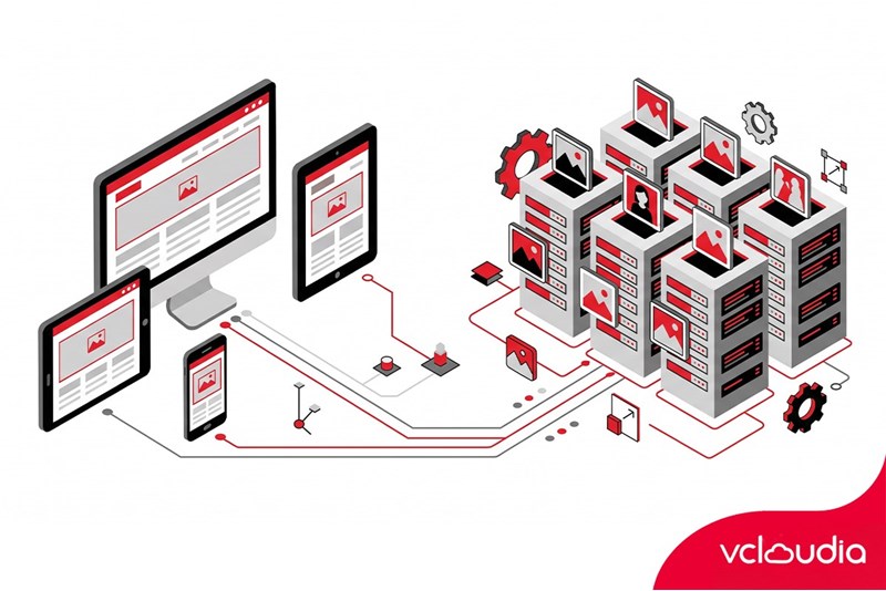 Benefits of using an image server