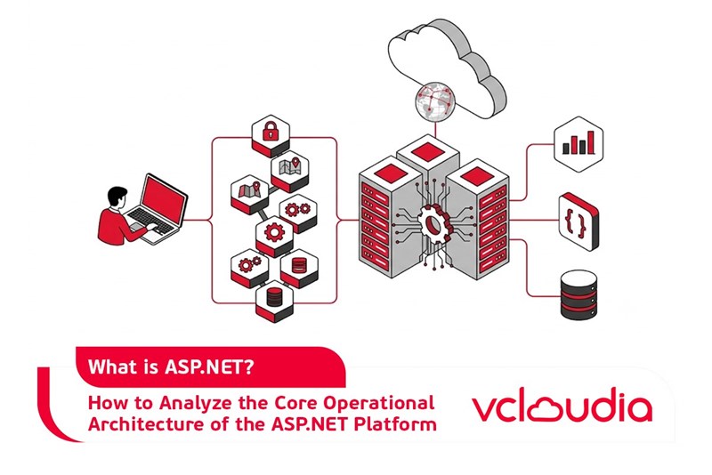 What is ASP.NET? How to Analyze the Core Operational Architecture of the ASP.NET Platform