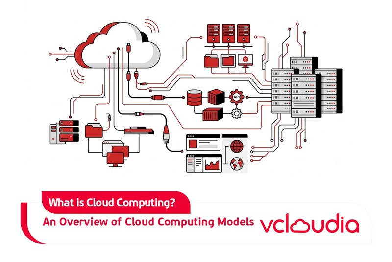 What is Cloud Computing? An Overview of Cloud Computing Models