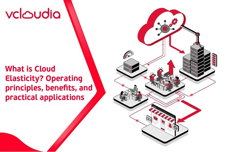 What is Cloud Elasticity? Operating principles, benefits, and practical applications