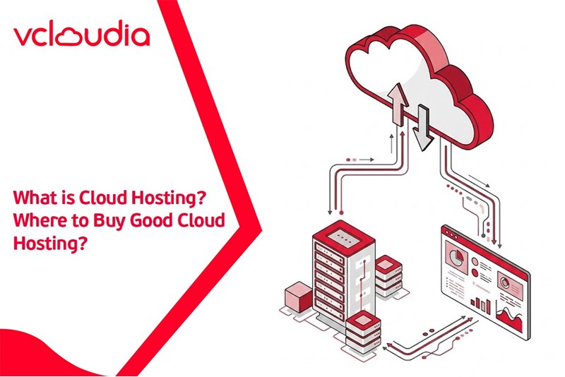 What is Cloud Hosting? Where to Buy Good Cloud Hosting?