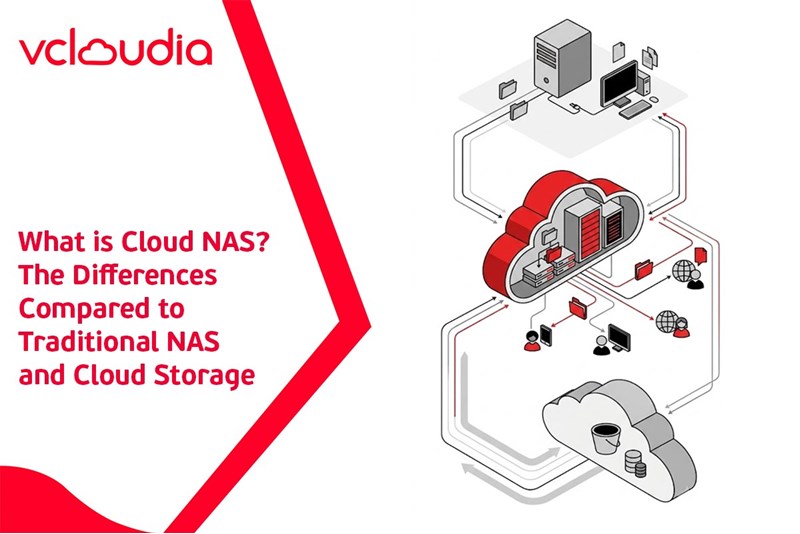 What is Cloud NAS? The Differences Compared to Traditional NAS and Cloud Storage