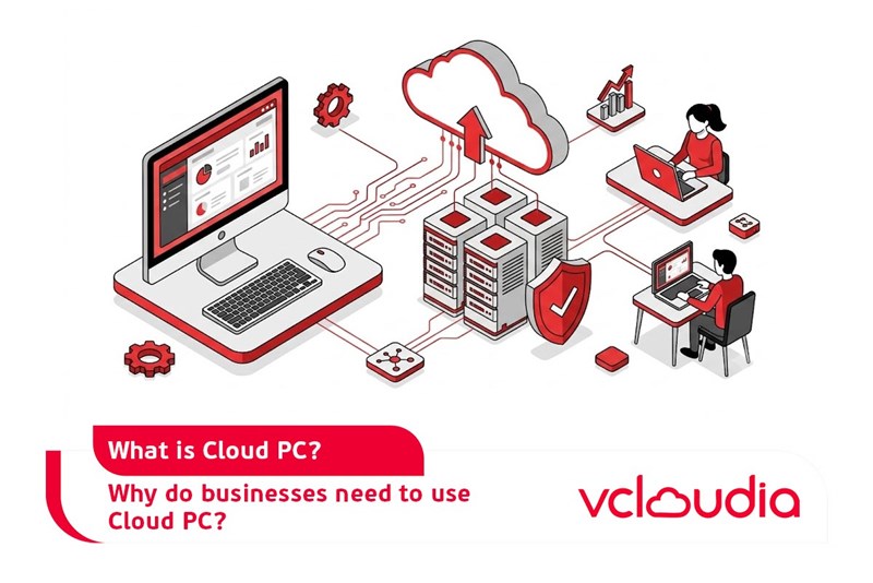 What is Cloud PC? Why do businesses need to use Cloud PC?
