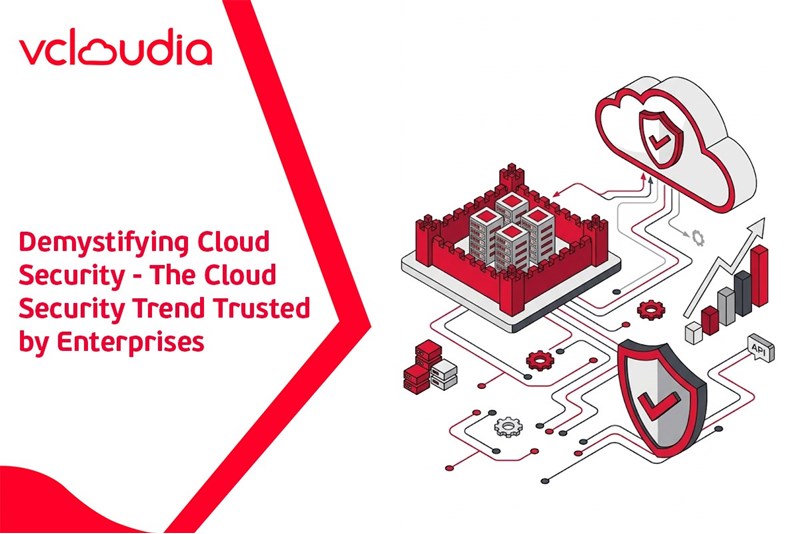 Demystifying Cloud Security - The Cloud Security Trend Trusted by Enterprises