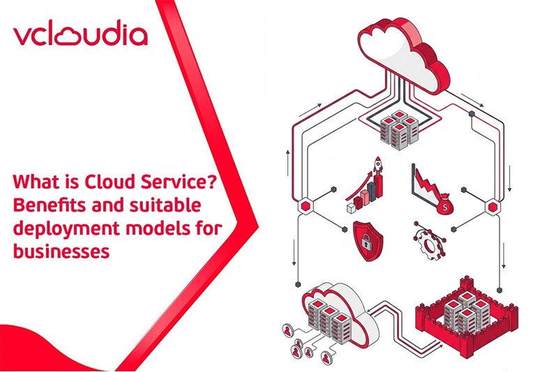 What is Cloud Service? Benefits and suitable deployment models for businesses