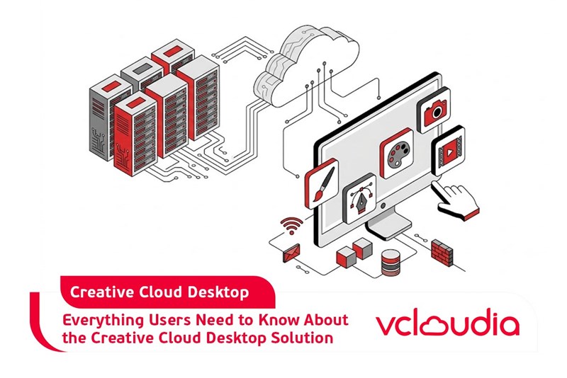 What Is Creative Cloud Desktop?