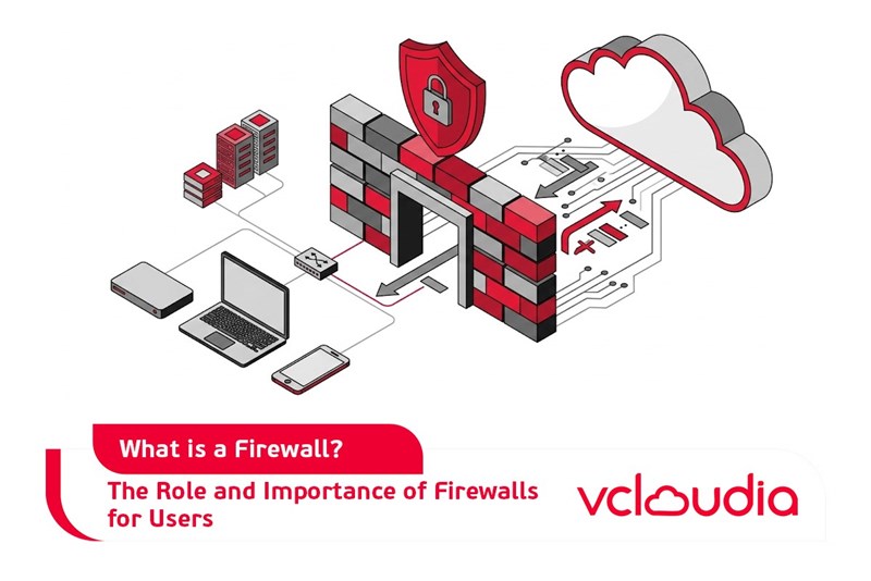 What is a Firewall? The Role and Importance of Firewalls for Users