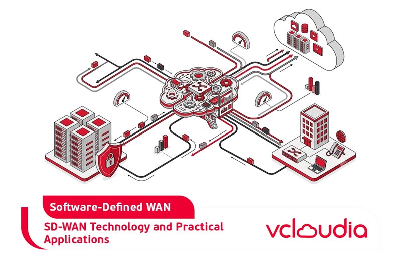 What is SD-WAN? Technology and Practical Applications