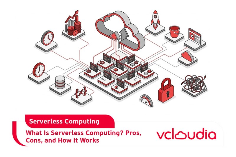 What Is Serverless Computing? Pros, Cons, and How It Works