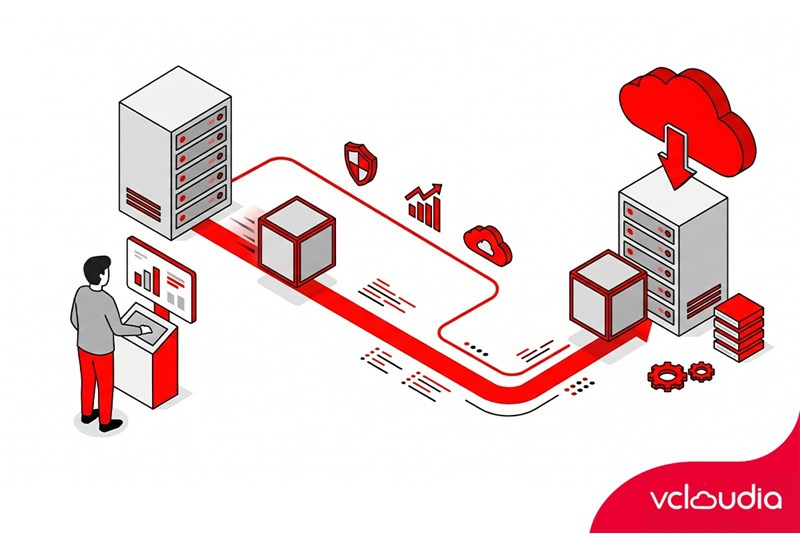 Benefits of performing virtual machine migration