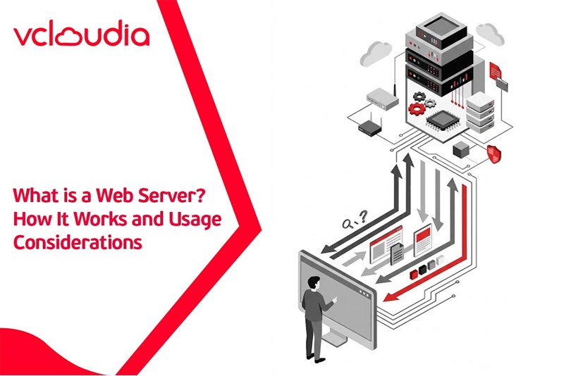 What is a Web Server? How It Works and Usage Considerations