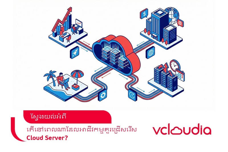 តើនៅពេលណាដែលអាជីវកម្មគួរជ្រើសរើស Cloud Server?